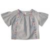 Girls Top Wear wholesale