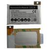 Replacement Battery Packs For Iphone 3G wholesale