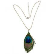 Wholesale Peacock Feather Necklaces
