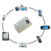 Wholesale External Power Bank For Iphones, Samsung, Smartphone