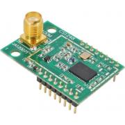 Wholesale RCS1K-868