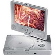 Wholesale Portable DVD Player