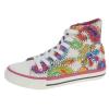 Canvas Boots Type Converse - Beppi - BPI-2160360 wholesale
