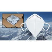 Wholesale KN95 Respirator Masks