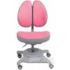 FD Fun Desk Pittore Pink Ergonomic Computer Chair