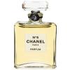 Chanel Perfumes Edt And Edp
