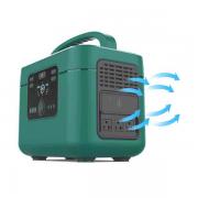 Wholesale 1200W Portable AC DC Emergency Power System