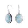 12mm Turquoise Earrings Silver Oxidized Filigree Engraved