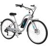 Huffy Everett Silver 250 W 350 W 27.5 Inch Electric Bikes