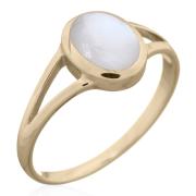 Wholesale Radiant Gold Plated Bezel Mother Of Pearl Silver Split Shank