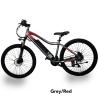 Want To Sell Best E Bikes 