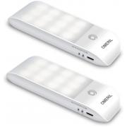 Looking To Buy Omeril Motion Sensor Lights (Romania)