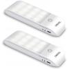 Looking To Buy Omeril Motion Sensor Lights (Romania)
