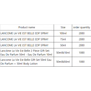 Looking to Buy Lancome Perfumes