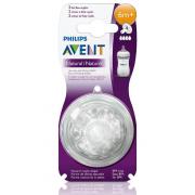 Looking to Buy Avent Bottle Teats