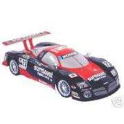 Looking To Buy Radio Control Cars
