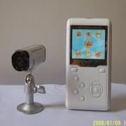 Looking To Buy Wireless Dvr Baby Monitors (China)