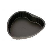 Looking For Baking Mold Pans (Italy)