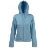 Looking For Dropshippers Of Clothing