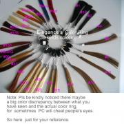 Looking For Micro Ring Extensions
