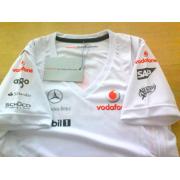 Looking For Motor Sport Clothing