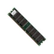 Wanted DDR  Ram 512Mb and 1GB (Spain)