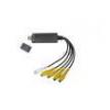 Sell Easy Cap Four Channel USB 2.0 DVR (China)