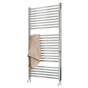 Looking To Buy Maktek Towel Radiators (Turkey)