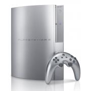 Looking For Game Consoles