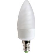 Looking For Energy Efficient Bulbs (China)