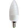 Looking For Energy Efficient Bulbs (China)
