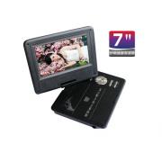 Looking For Portable DVD Players (China)