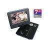 Looking For Portable DVD Players (China)
