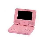 Looking For Car Portable DVD players