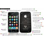 Looking To Buy Apple iPhones (Norway)