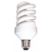 Looking To Buy Branded Lamps (Cyprus)