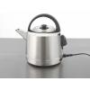 Looking For Kettles