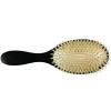 Looking To Buy Hair Brushes (China)
