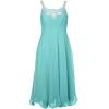 Looking For Evening Dresses (Poland)