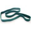 Looking To Buy Resistance Bands (China)