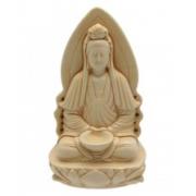 Looking For Buddha And Ganesh Statues