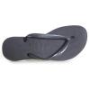 Looking To Buy Flip Flops