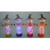 Looking To Buy Promotional Gifts