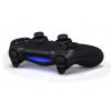 Looking For Sony PS4 Controllers