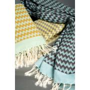 Looking For Cotton Yarn