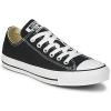 Looking For All Star Converses (Greece)