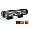 Looking For Car Led Panels (Estonia)