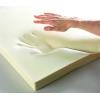 Looking For Memory Foam Mattress Toppers