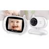 Looking For Baby Monitors