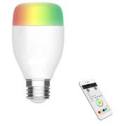 Looking To Buy Smart WiFi Bulbs 